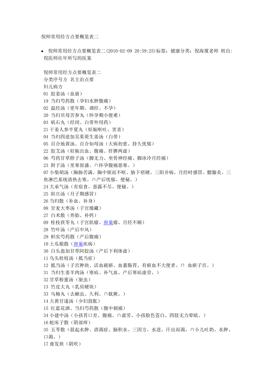 爱爱医资源-倪师常用经方点要概览表二.doc_第1页