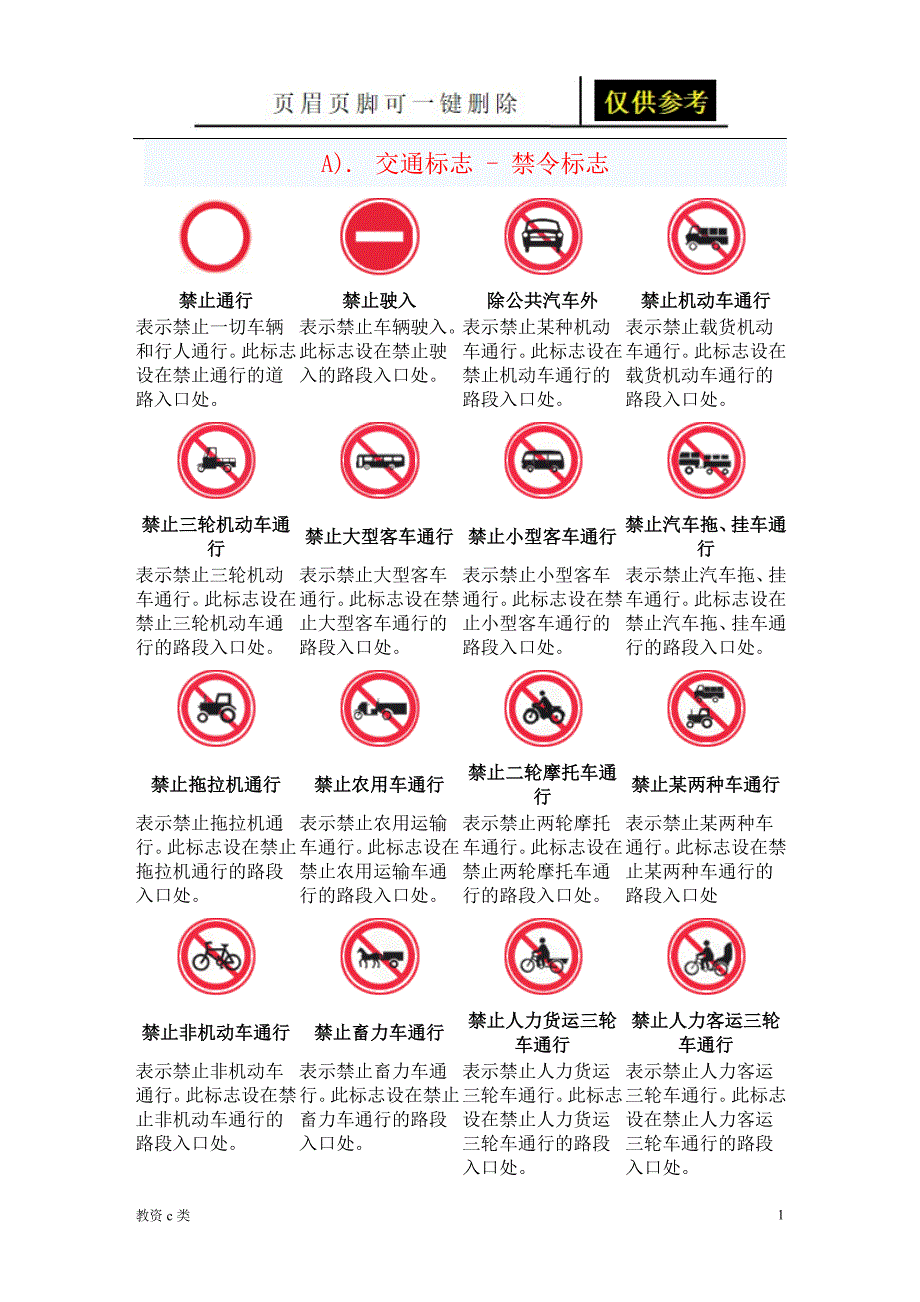 交通标志图片图解大全页[运用分享]_第1页