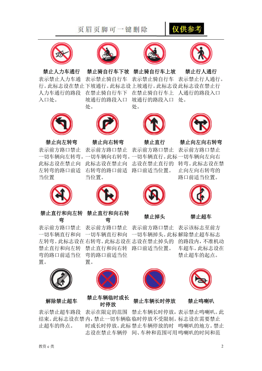 交通标志图片图解大全页[运用分享]_第2页