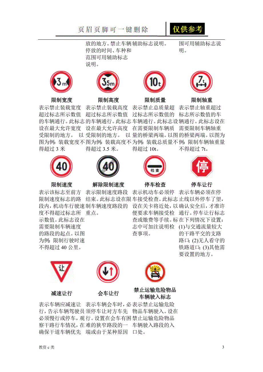 交通标志图片图解大全页[运用分享]_第3页