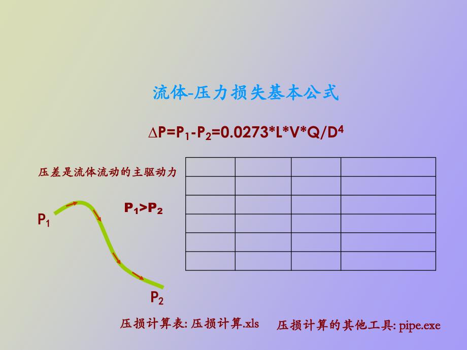 涂装喷涂技术基础_第1页