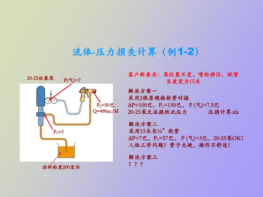 涂装喷涂技术基础_第3页