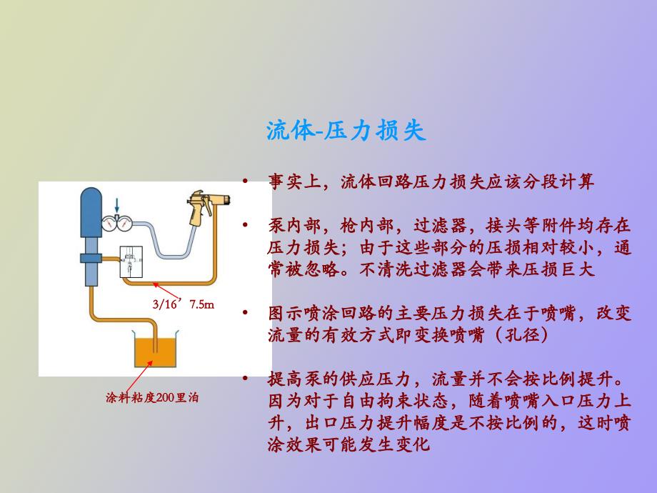 涂装喷涂技术基础_第4页