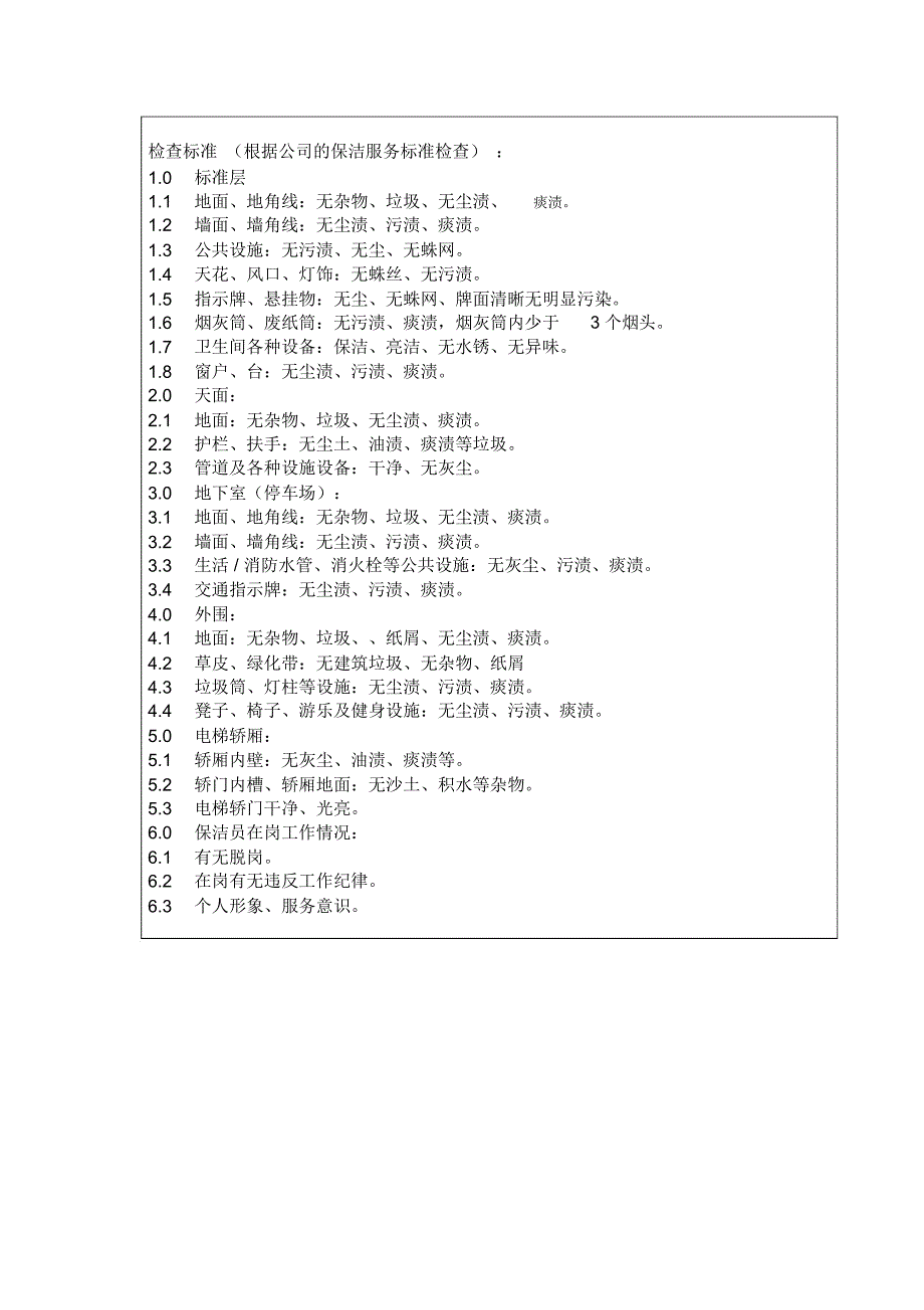 环境管理部部长岗位说明书_第2页