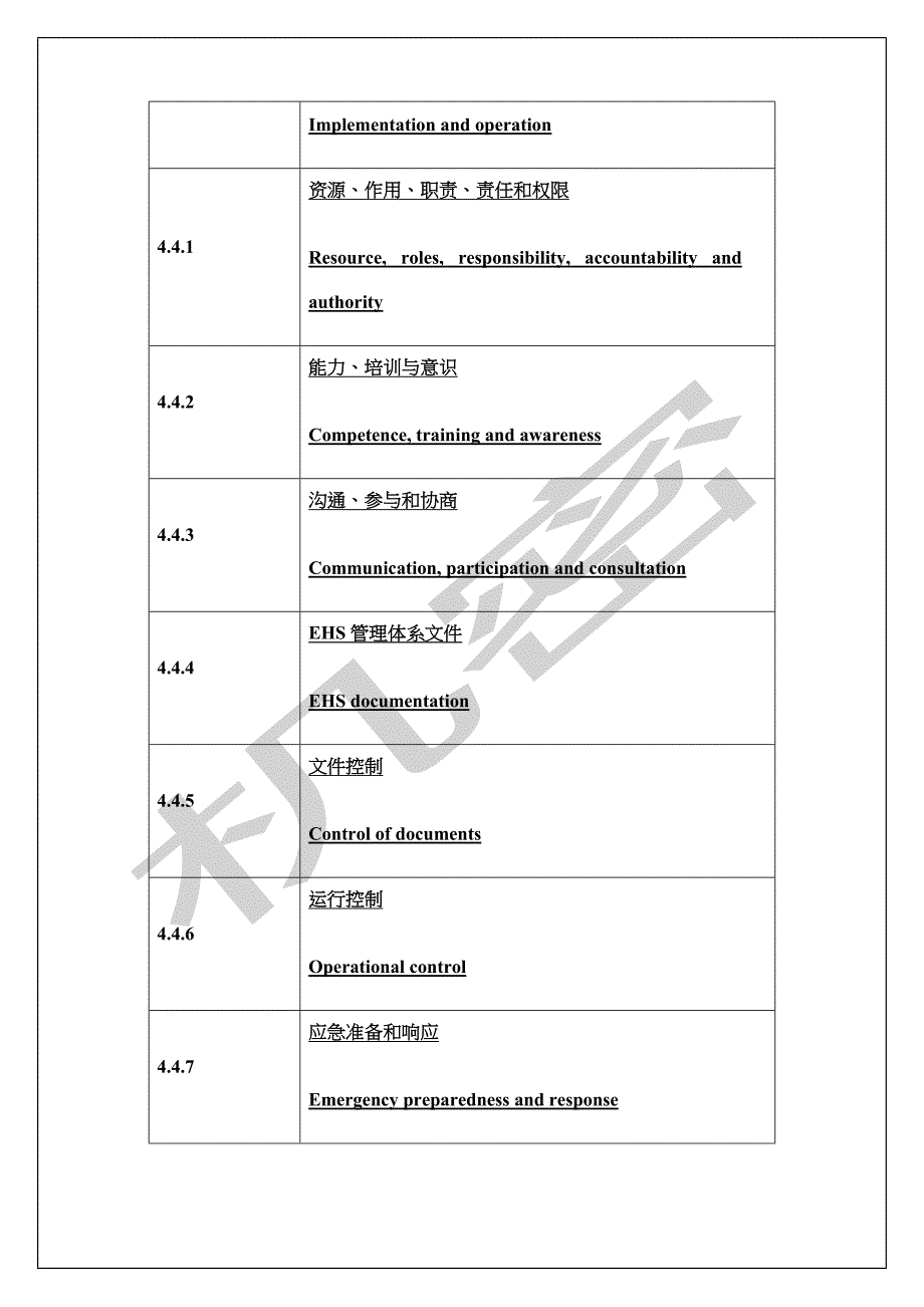 环境健康安全管理手册_第4页