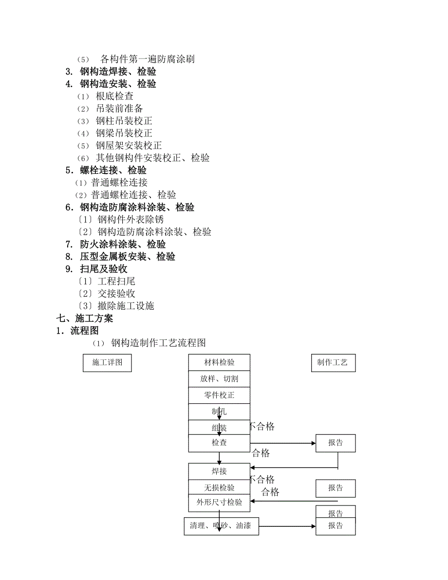 单层的钢结构厂房施工组织设计_第4页