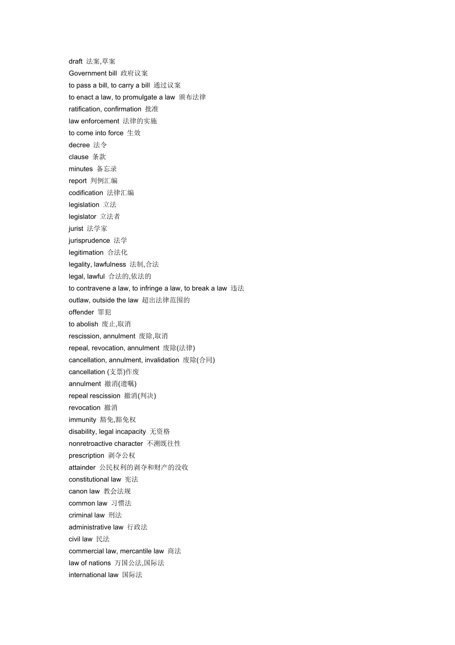 法律英语词汇.doc_第1页