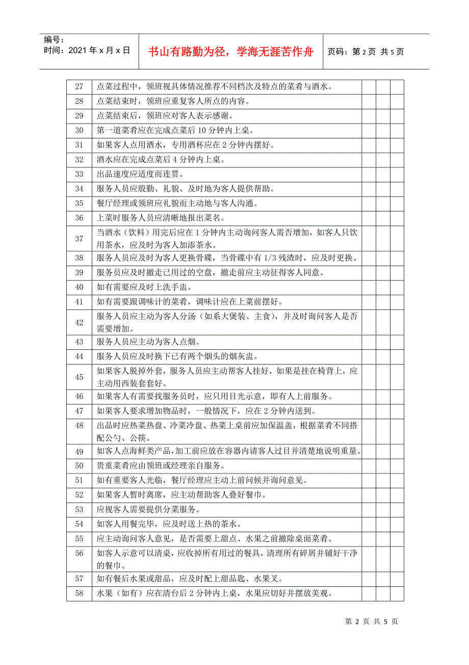 中餐正餐服务质量检查表_第2页