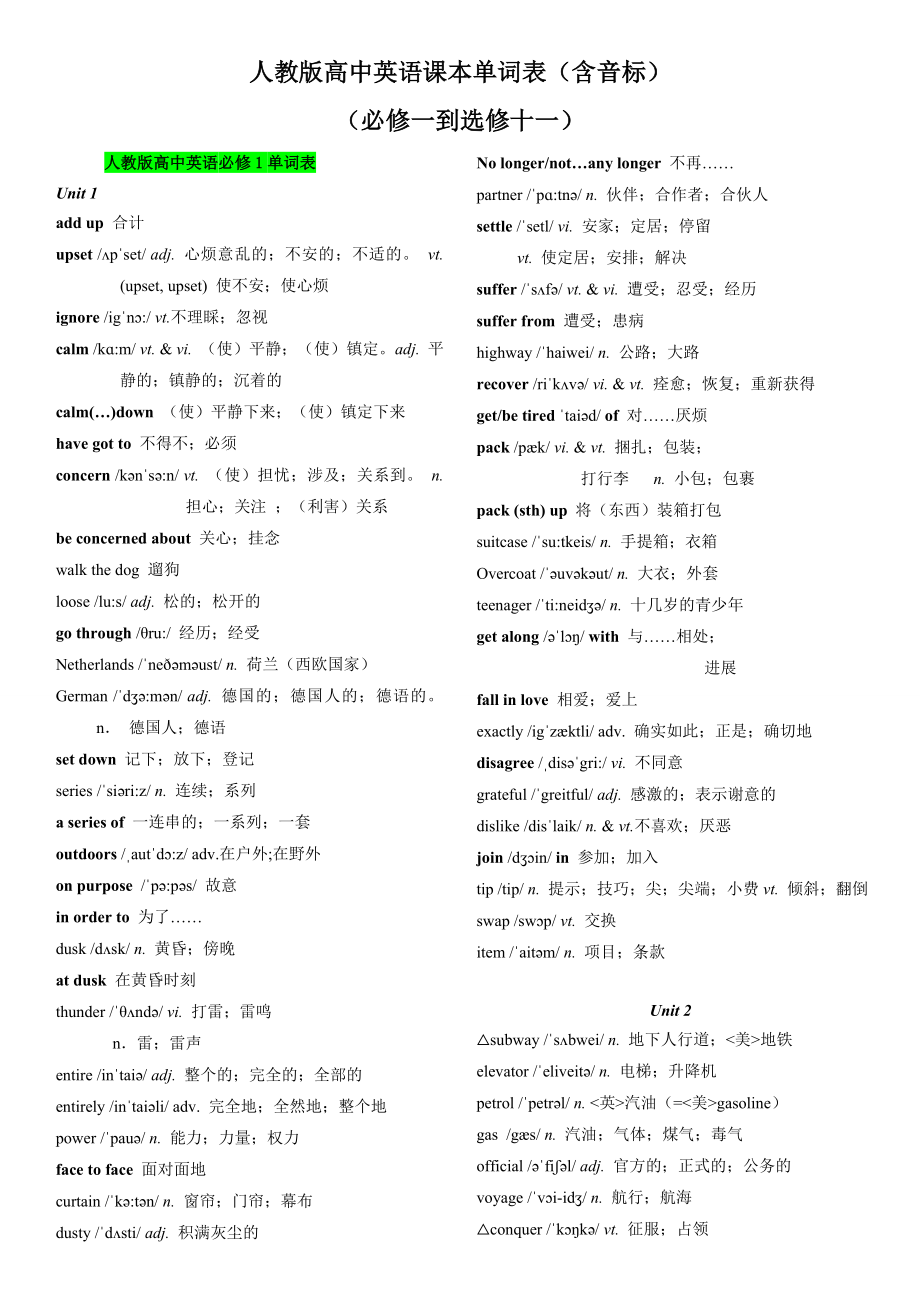 人教版高中英语单词表必修一到选修十一 (含音标)_第1页