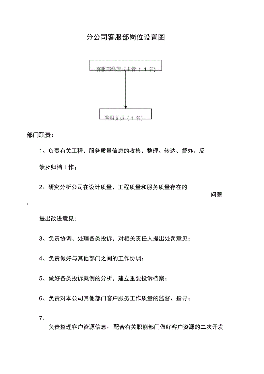 公司客服部岗位设置职务说明_第1页