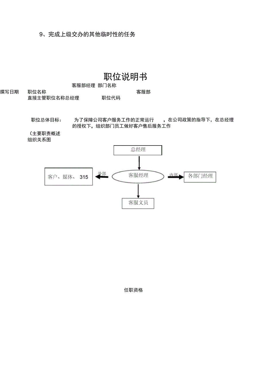 公司客服部岗位设置职务说明_第3页