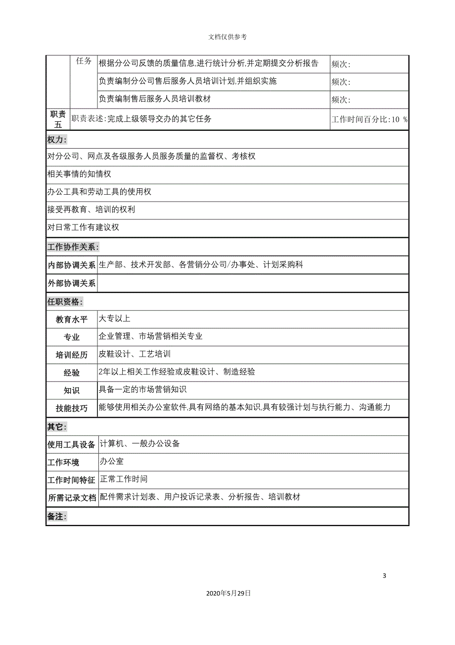 奥康集团服务中心服务体系策划岗位说明书.doc_第3页