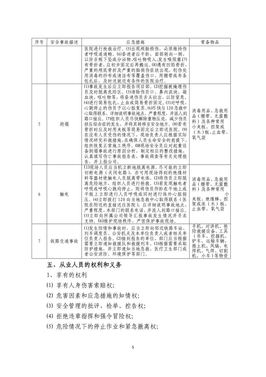 17.起重吊装及指挥安全风险告知书.doc_第5页