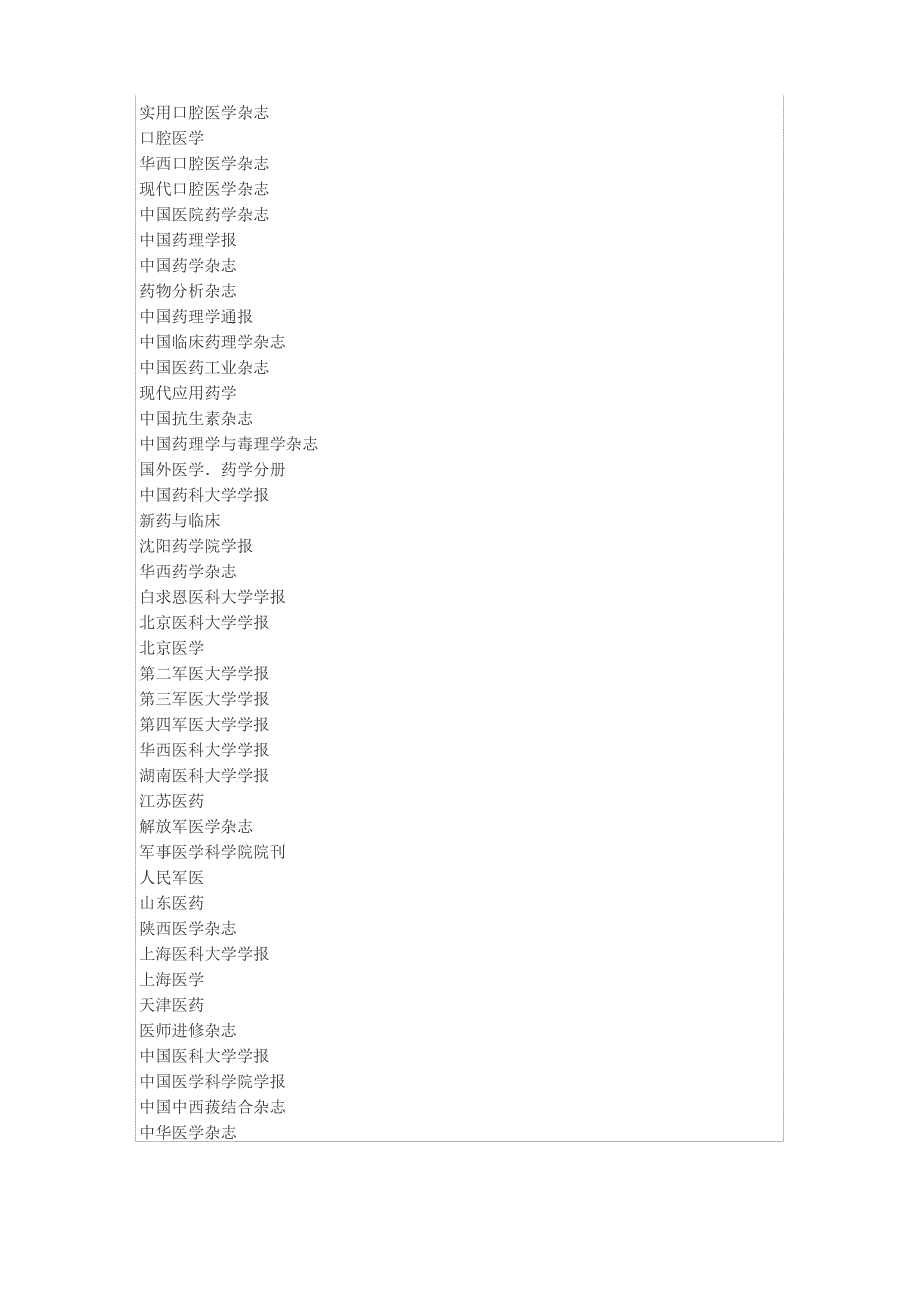 医学类核心期刊大全_第2页