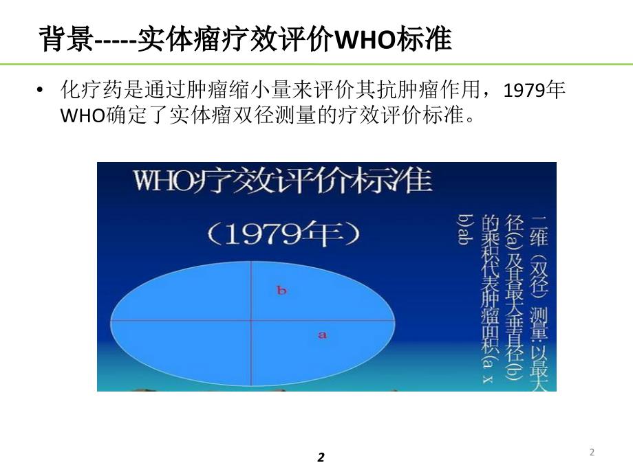 精选课件实体肿瘤的疗效评价标准RECIST_第2页