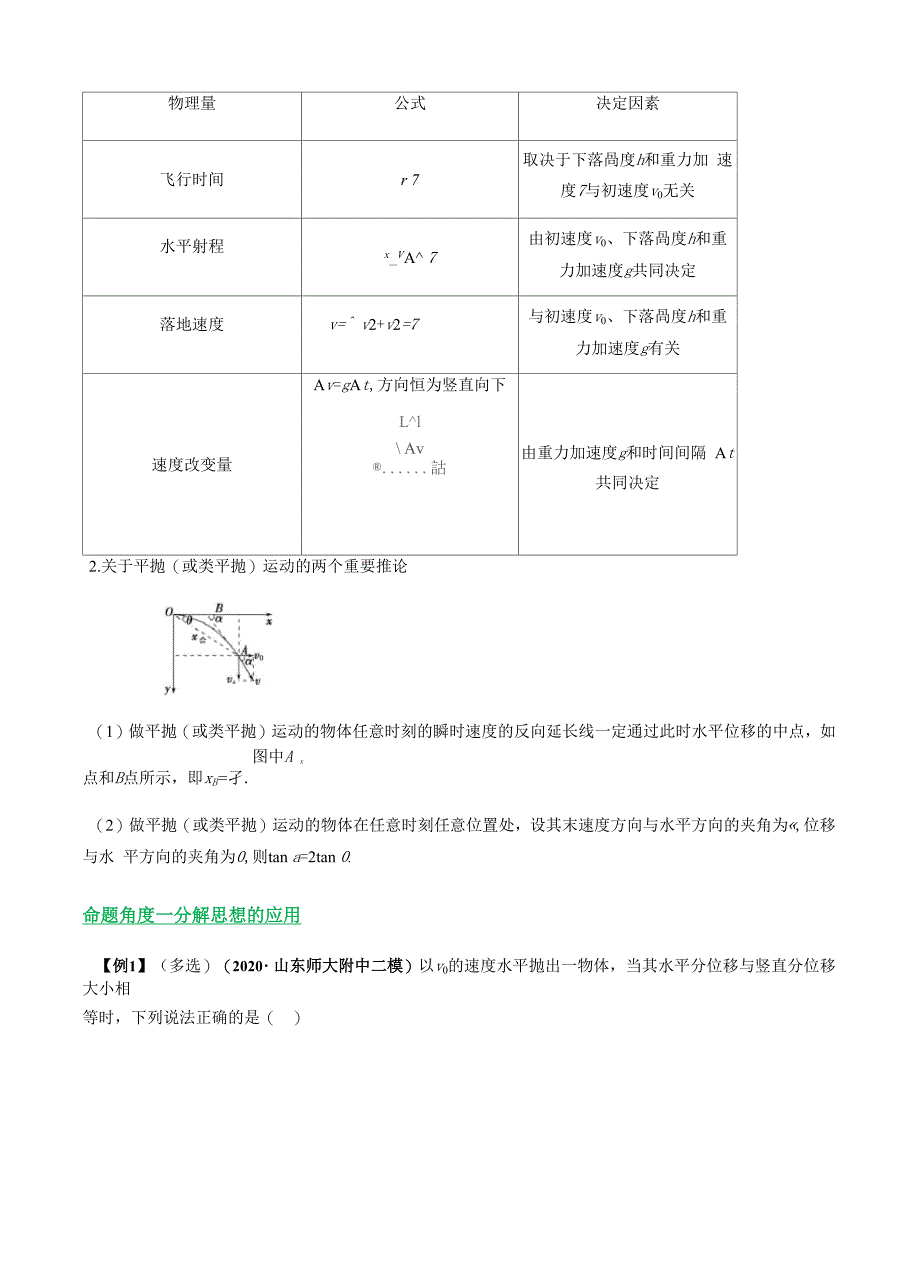 专题11 抛体运动模型(解析版)_第2页