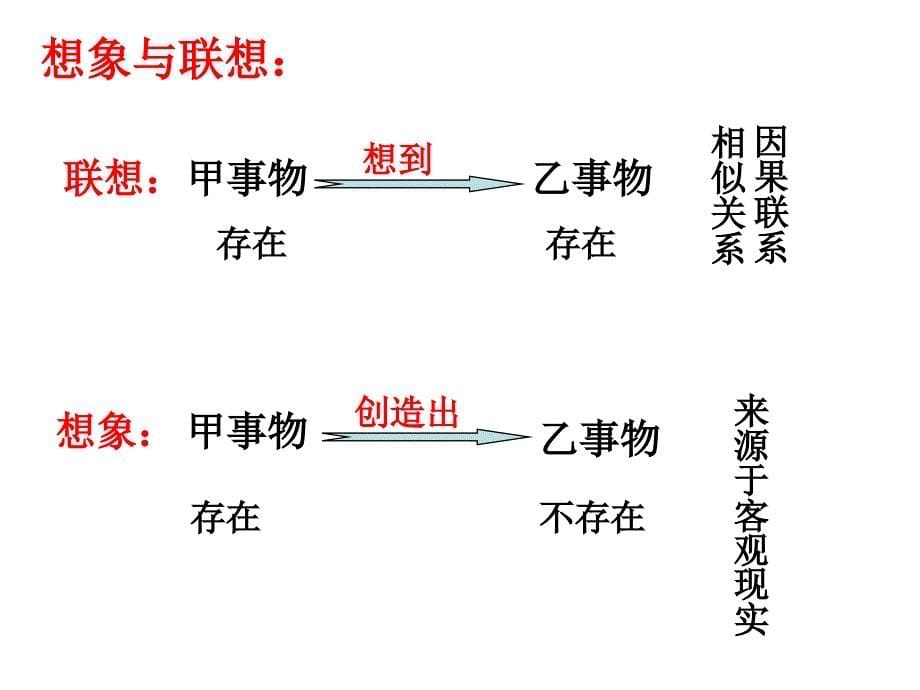 天上的街市 (2)_第5页