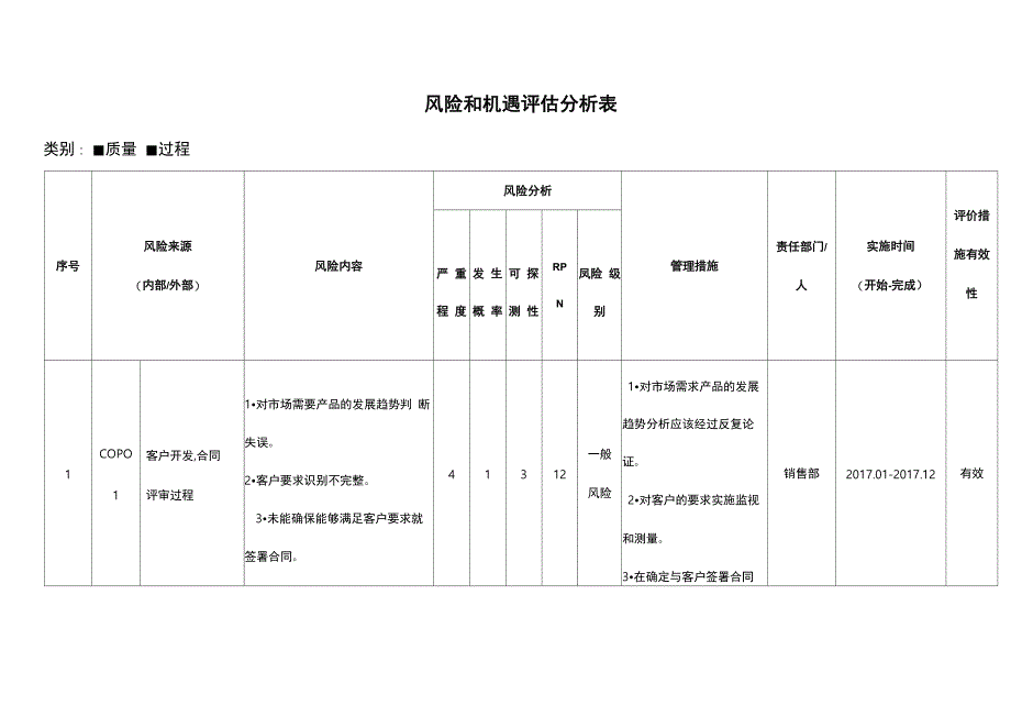 风险和机遇识别评估表_第1页