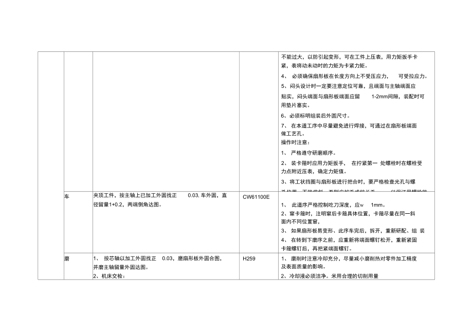 卷筒主要零件制造加工工艺_第3页