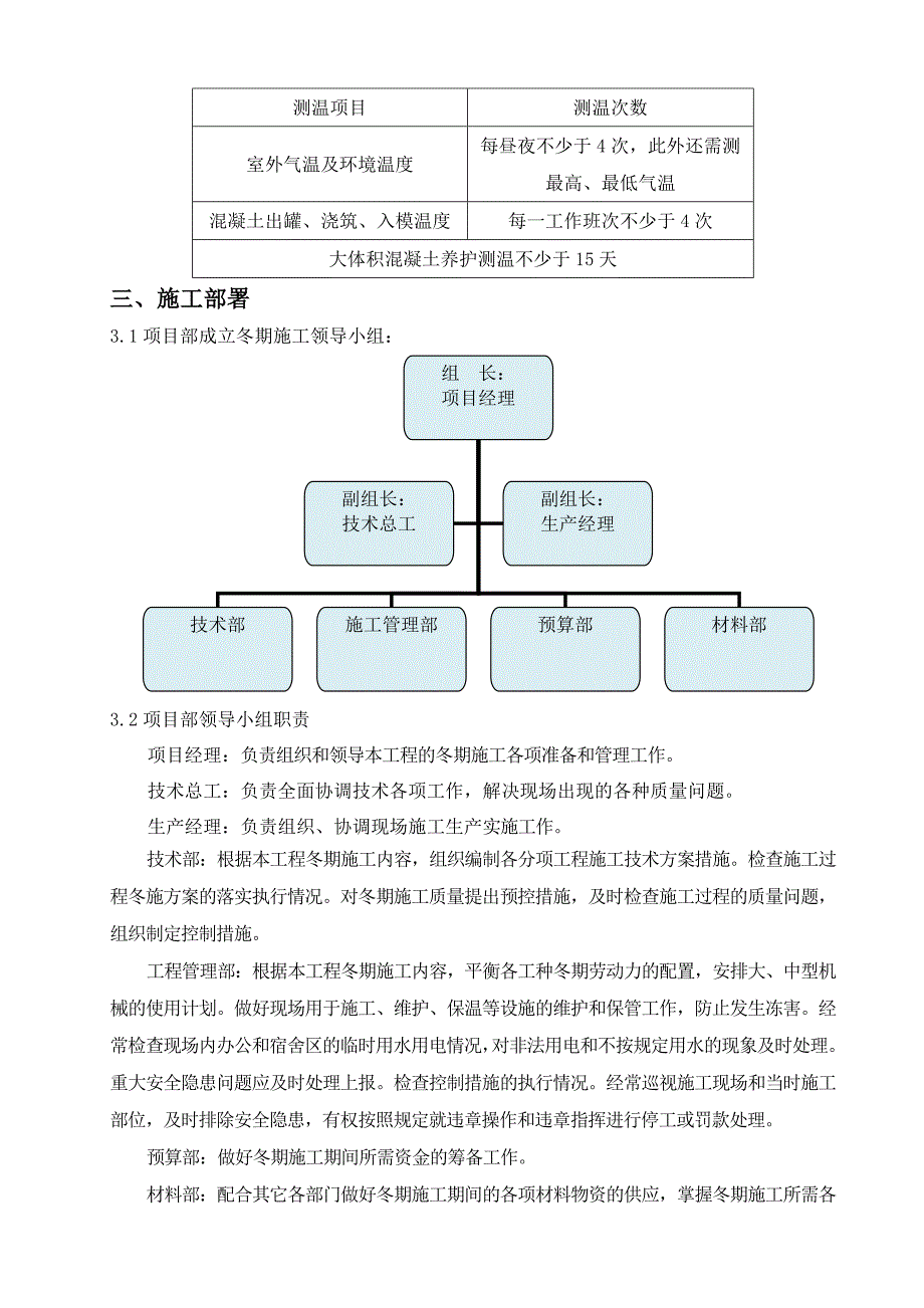 冬施方案(正式版1)_第4页