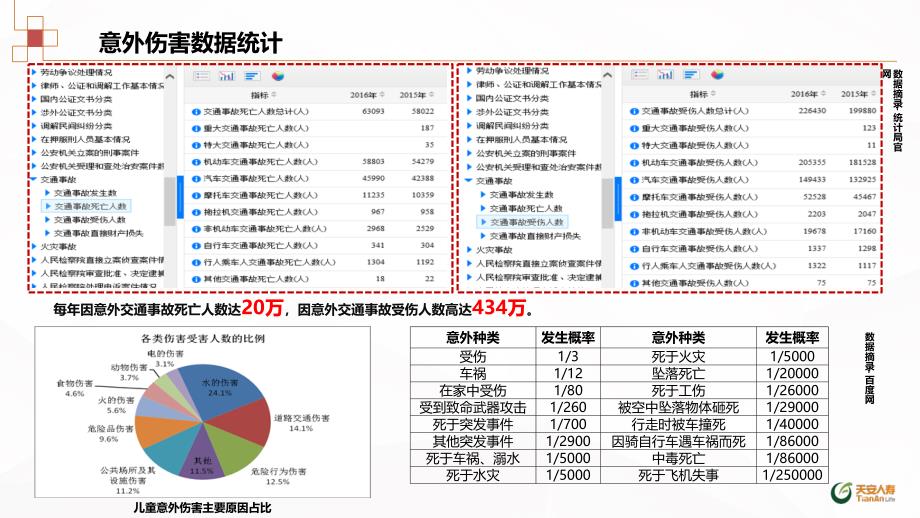 卡单意义与功用_第4页