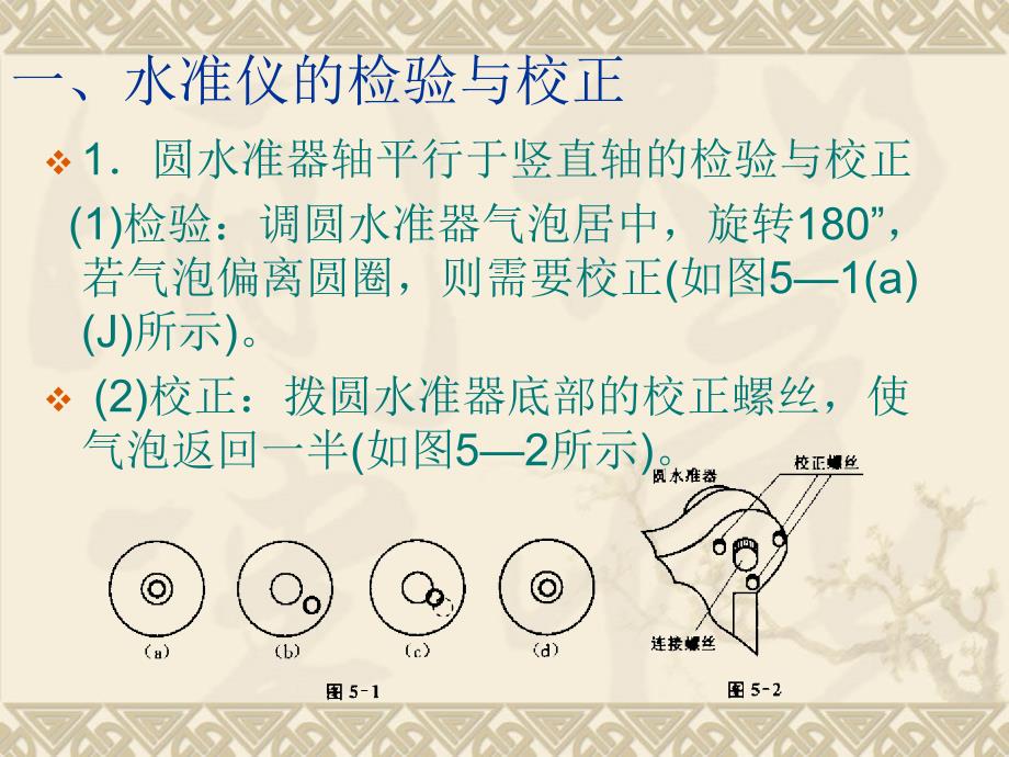 《仪器检验与校正》PPT课件_第3页