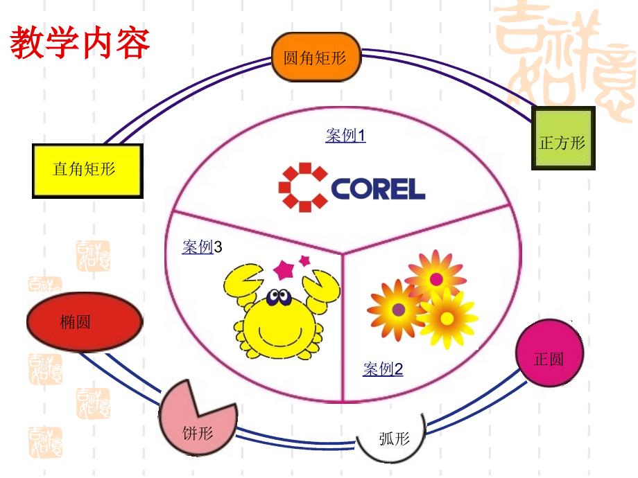 coreldraw-x4-矩形与卵形对象_第2页