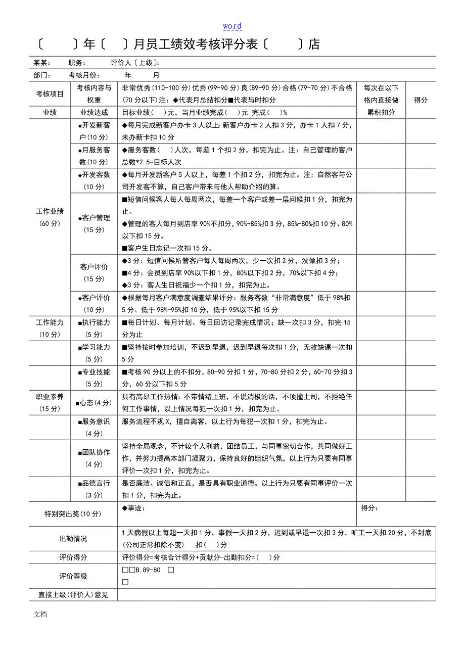 美容师顾客管理系统+绩效考核表格大全_第1页
