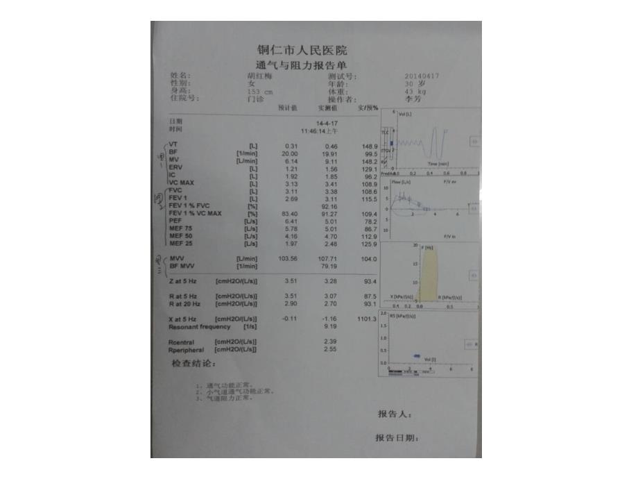 肺功能报告的快速阅读选用1_第4页