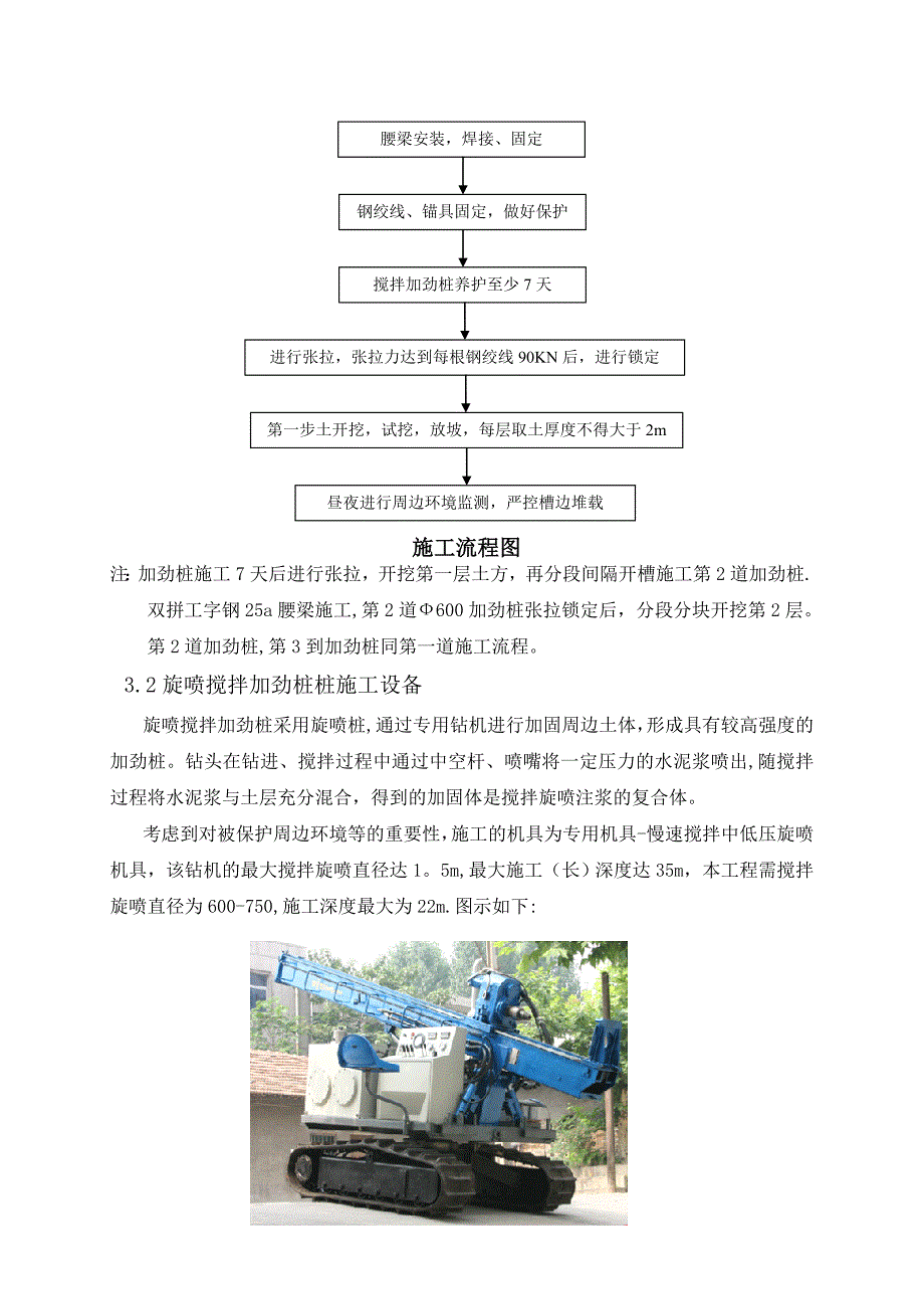 旋喷搅拌加劲桩施工方案_第4页