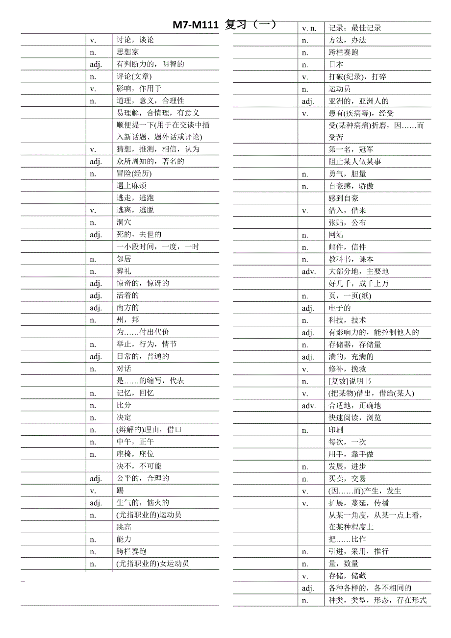 教2014初三上复习单词M7-M11_第1页