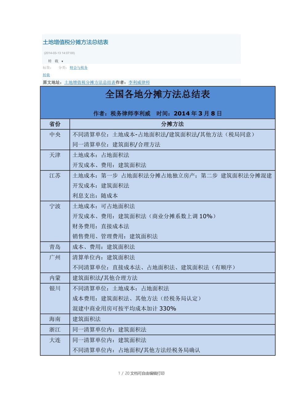 土地增值税分摊方法总结表_第1页
