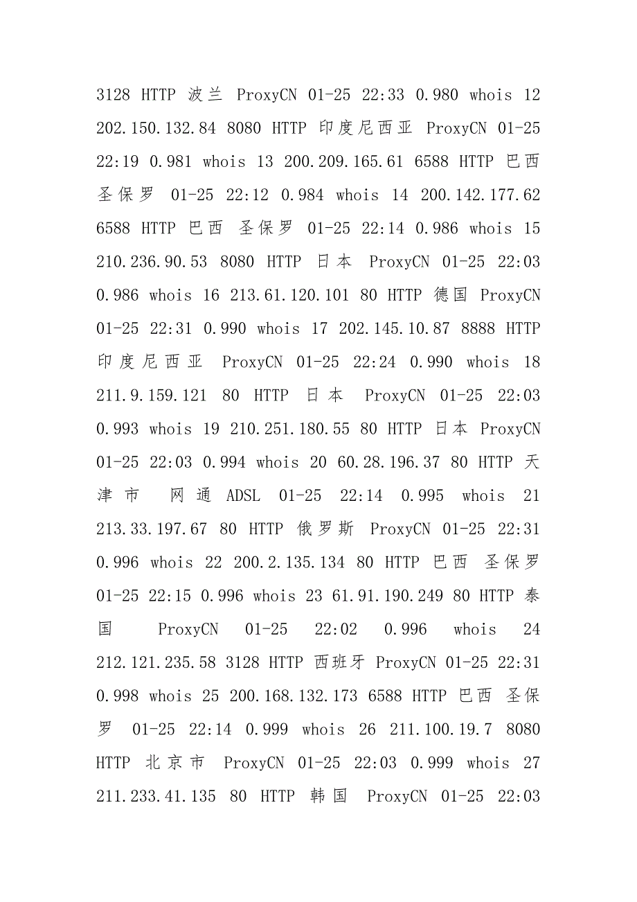 QQ聊天时如何不让别人知道你的IP.docx_第2页