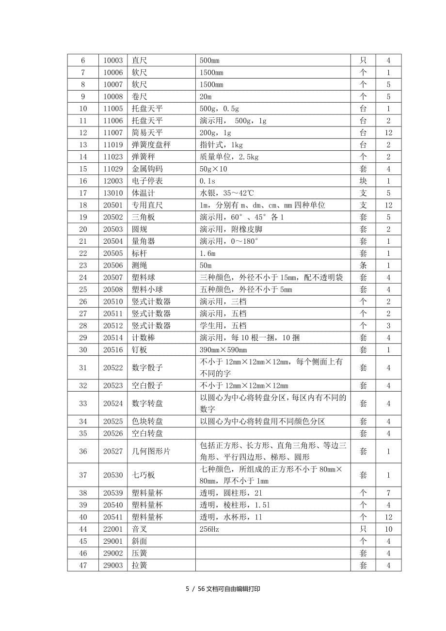 常规教学仪器小学科学实验室技术参数_第5页