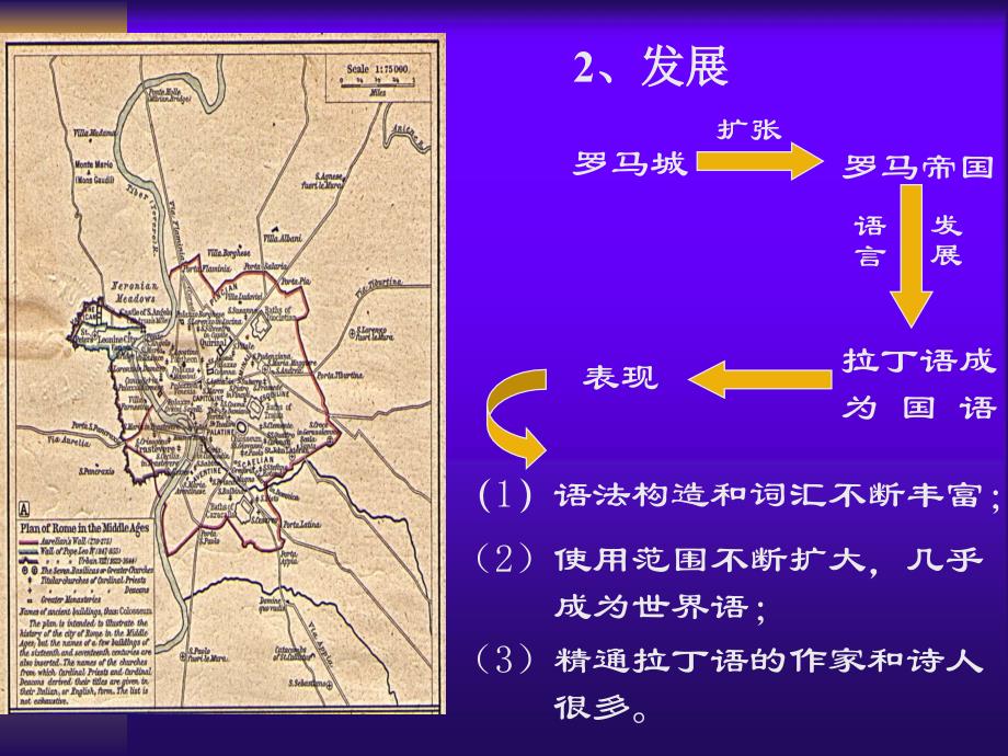 药用拉丁语1ppt恢复_第4页