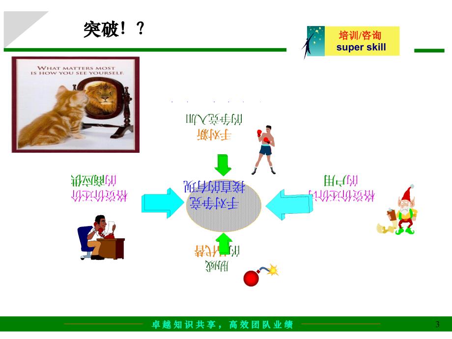 给咨询公司做市场开发和管理的培训教案课件_第3页