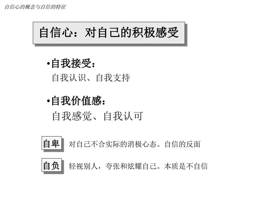 入职培训自信心一_第5页