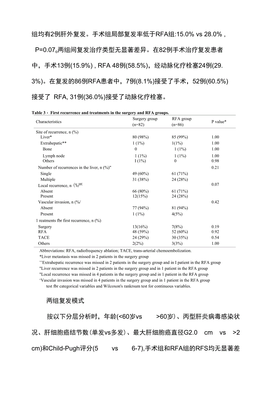 最新随机对照研究证实小肝细胞癌患者使用手术和射频消融治疗无显著差异_第3页