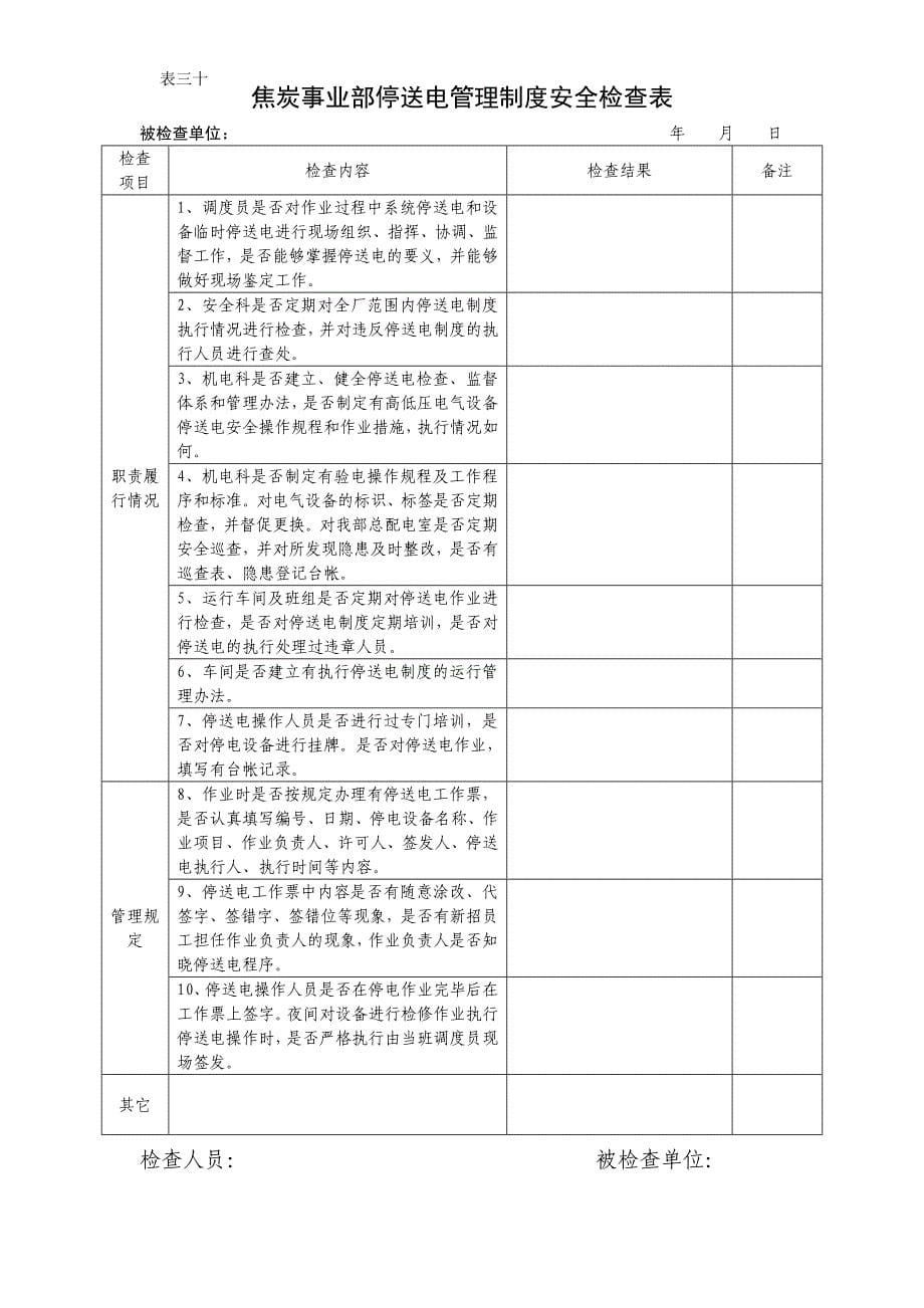 电气特种设备检查表_第5页