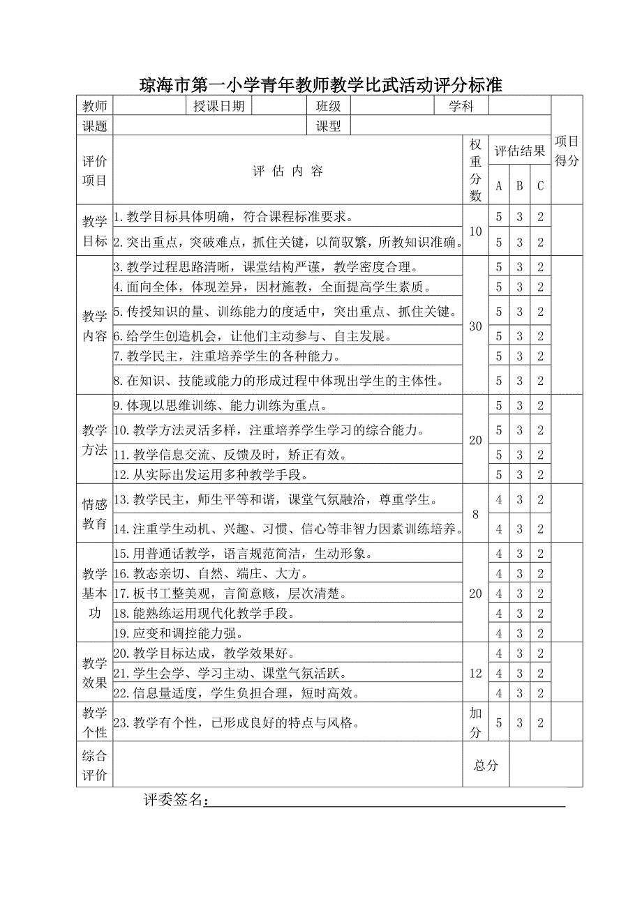 青年教师教学大比武活动方案.doc_第4页