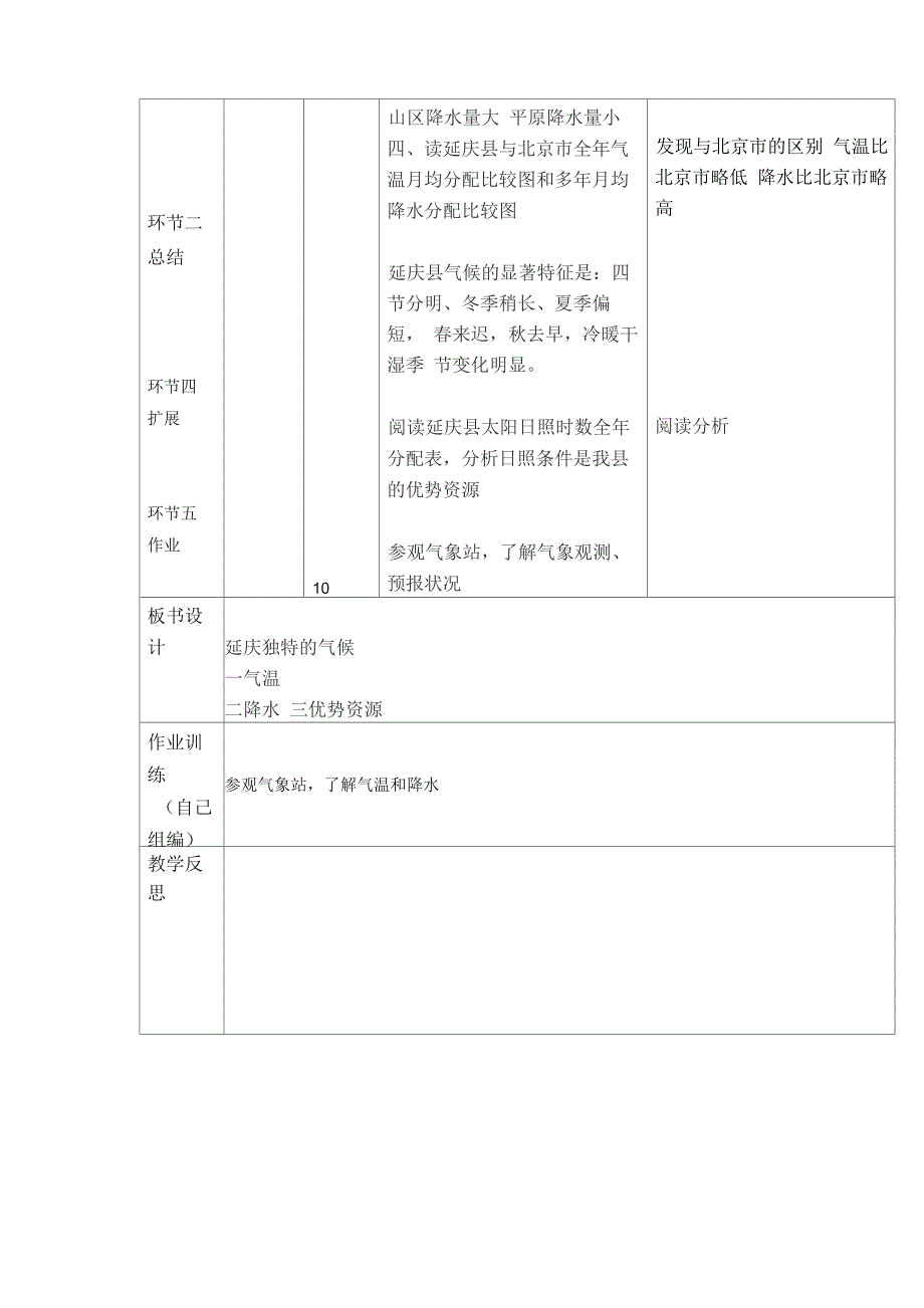 延庆独特的气候_第2页