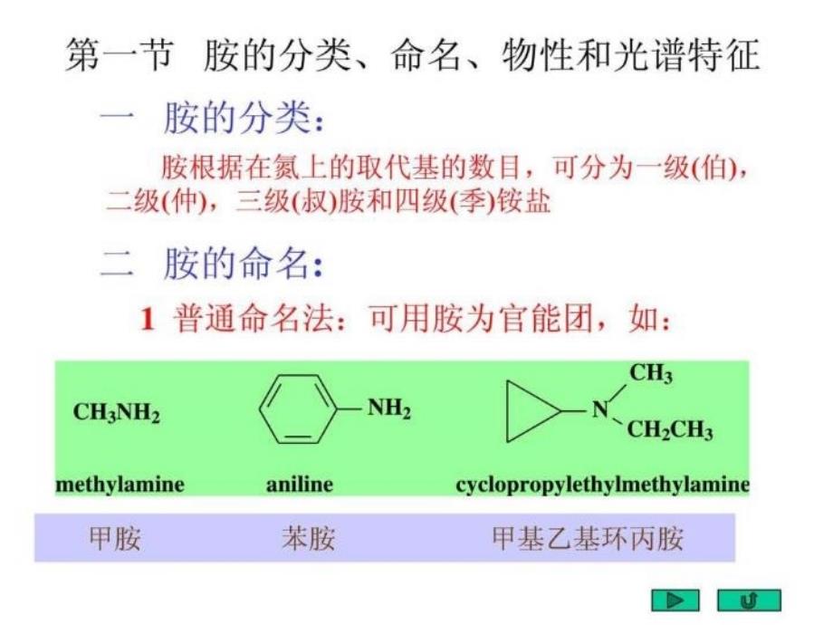 最新北京大学有机化学课件14胺ppt课件_第3页