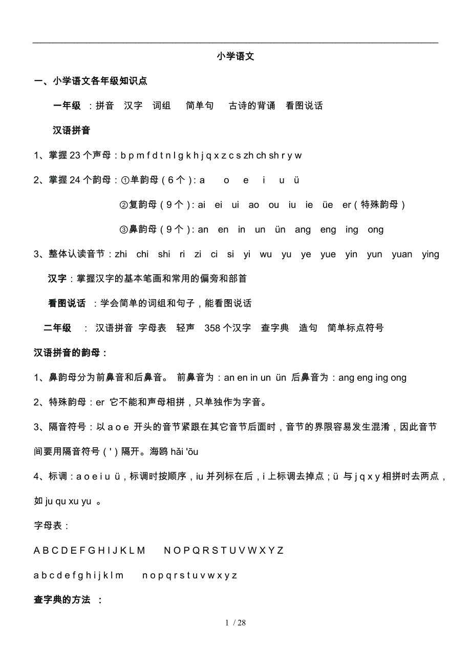 小学初中与高中各学科重点难点_第1页