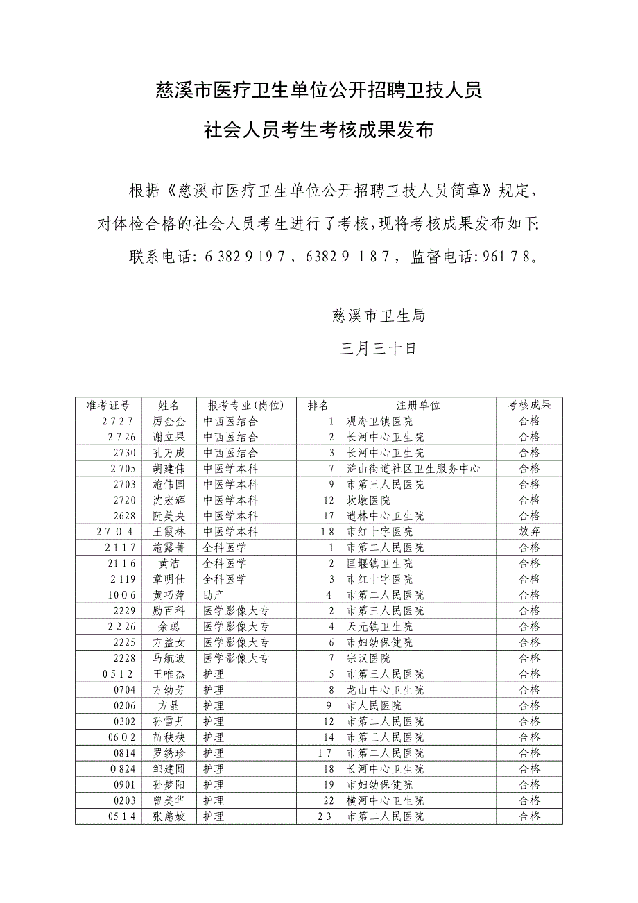 慈溪市医疗卫生单位公开招聘卫技人员_第1页