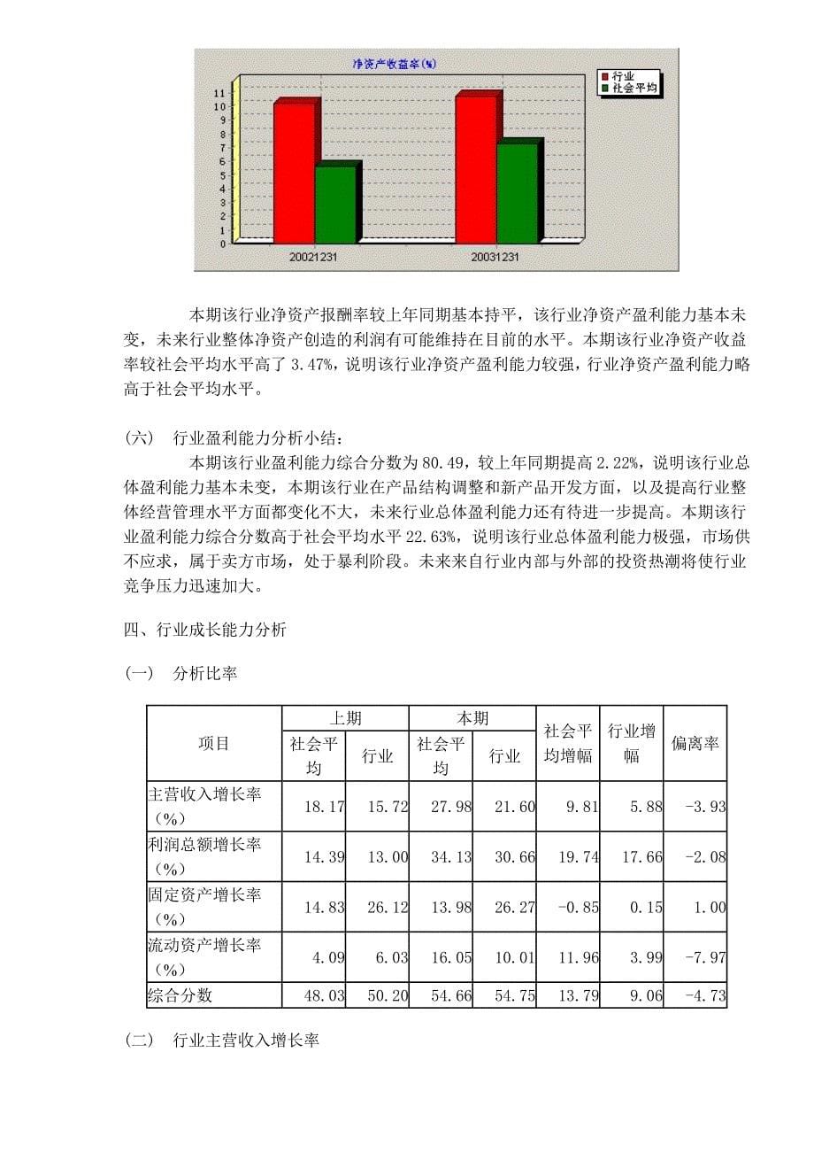 能源行业分析报告doc18页_第5页