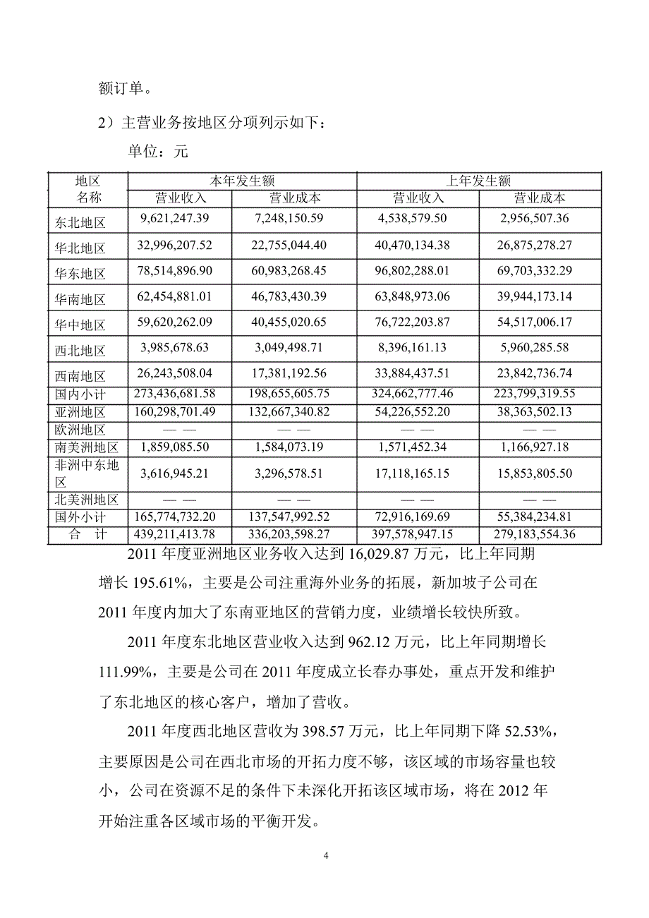 科泰电源董事会工作报告_第4页