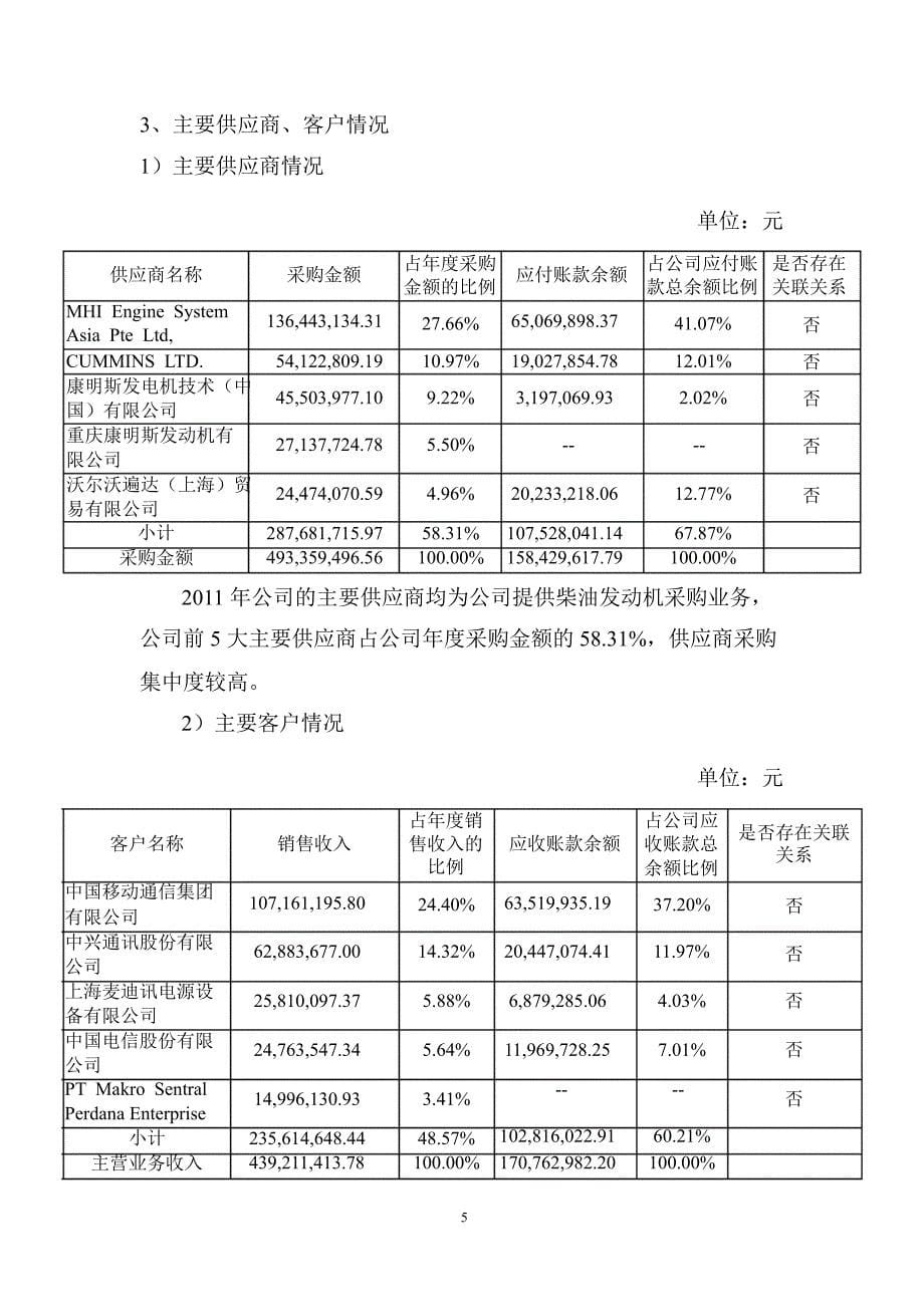 科泰电源董事会工作报告_第5页