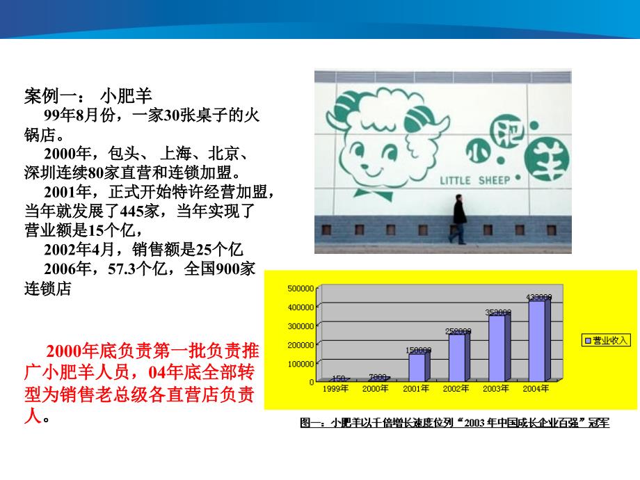 工业产品销售理念提升市场规划_第3页