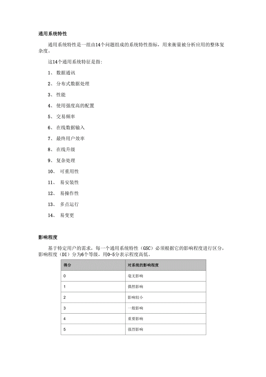 功能点计数实践手册_第1页