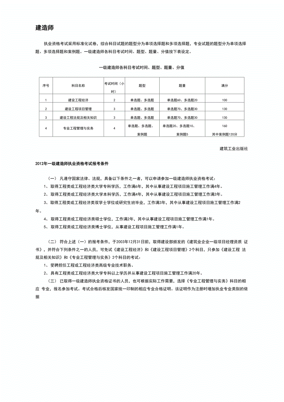 建筑设计考证类型及要求_第2页